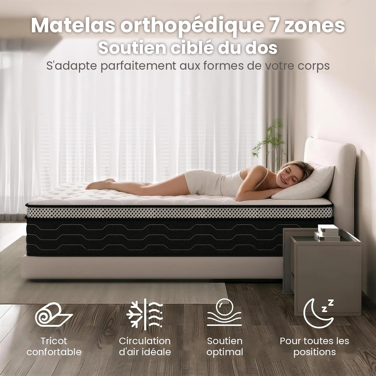 Schéma des 7 zones de soutien du matelas à ressorts ensachés, de la tête aux pieds