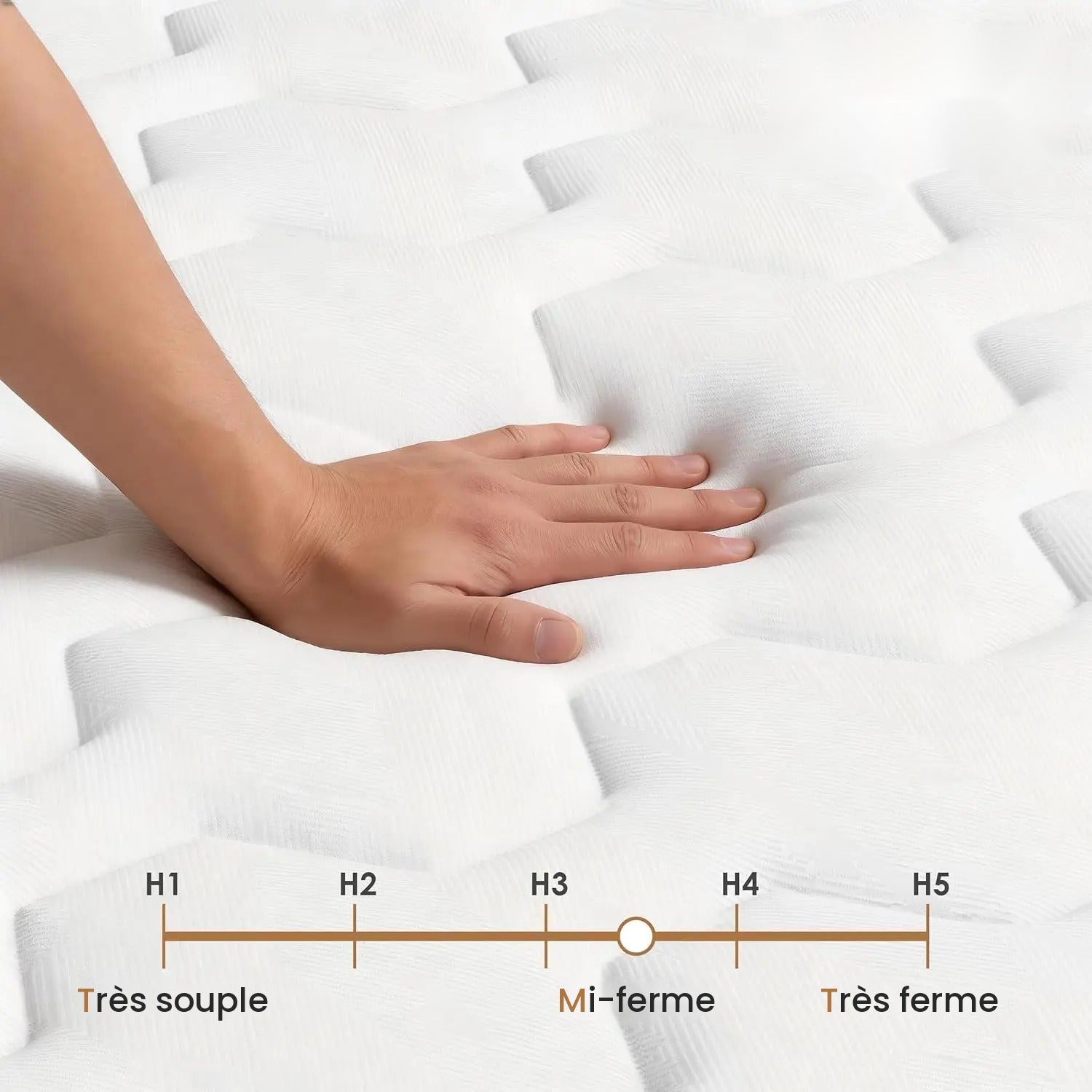 Échelle de fermeté du matelas Maison Lunaire : mi-ferme