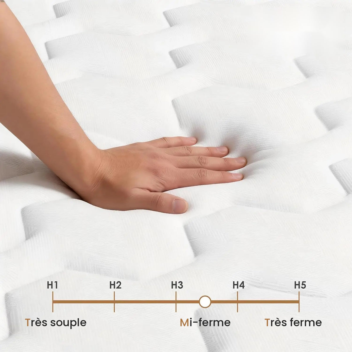 Échelle de fermeté du matelas Maison Lunaire : mi-ferme